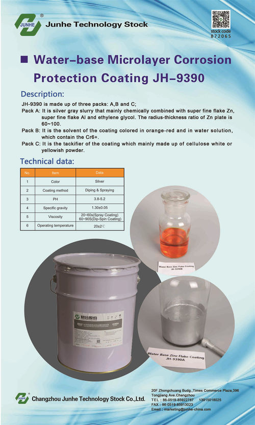 latest company news about Application of Dacromet in modern industry